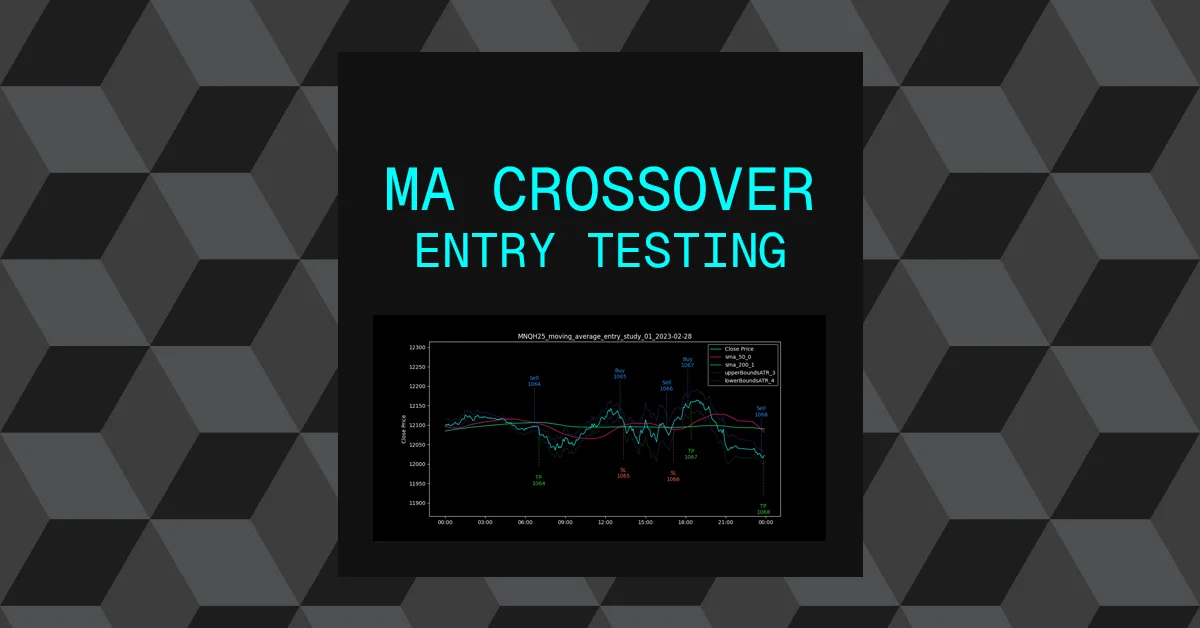 MA Crossover Entry Testing