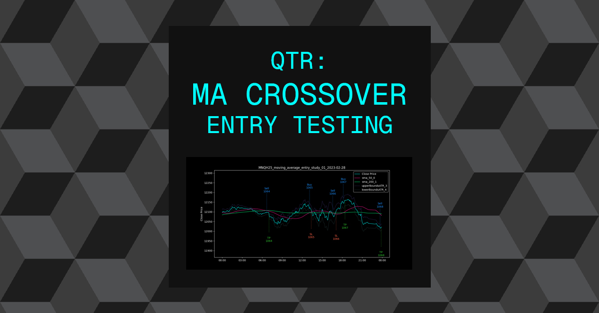 QTR: MA Cross Over – Entry Testing